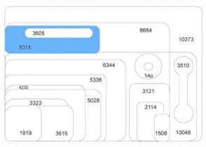 ETIQUETAS ORI-TEC B5015 (3023)