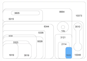 ETIQUETAS ORI-TEC B1508 (3011)